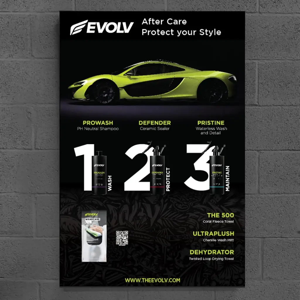 Wall display – After Care