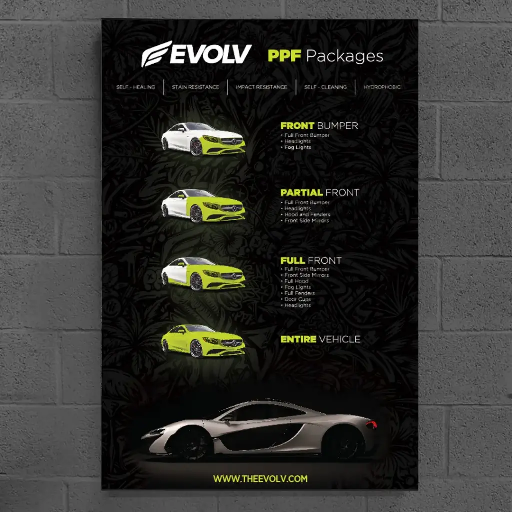 Wall display – Poster PPF Packages